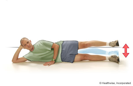 Straight-leg raises to the outside (lying on the side)
