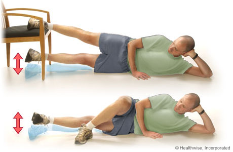 Patellar Tracking Disorder: Exercises