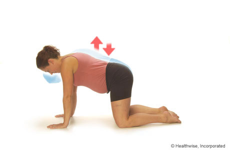 Pelvic-rocking exercise