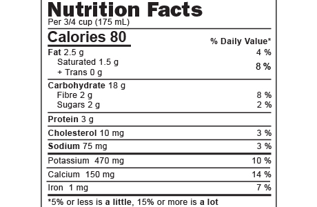 Nutrition Facts label