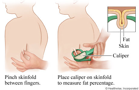 Using a caliper to measure body fat