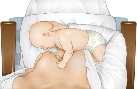 How to position your baby.