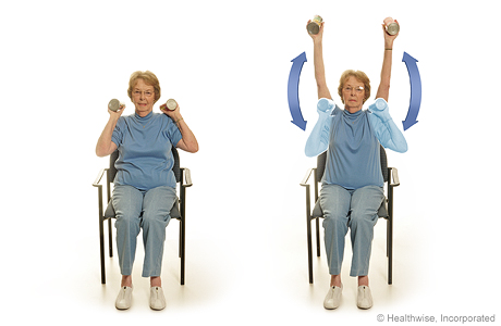 Seated exercise: Arm raises with soup cans