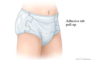 Pull-up adult underwear with adhesive tabs on each side.