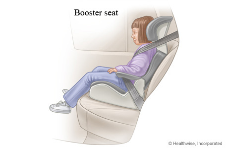 Picture of a child in a booster seat
