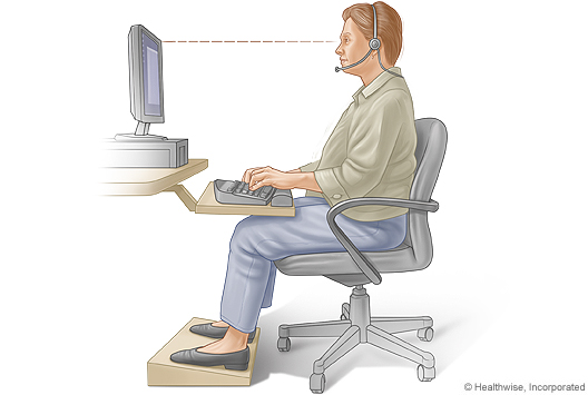 Proper sitting posture for typing.