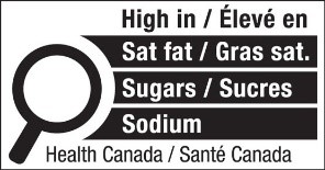 high in sat fat, sugars, sodium Health Canada food label