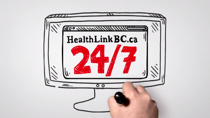 About 8 1 1 Healthlink