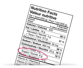 Nutrition Label Sugary Drink
