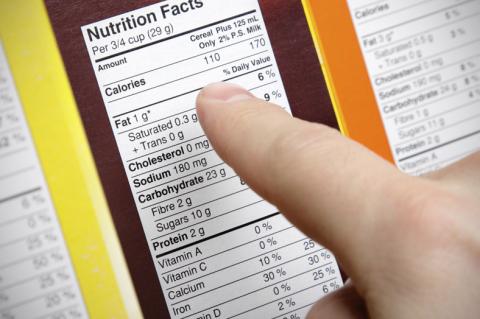 reading the nutrition facts label